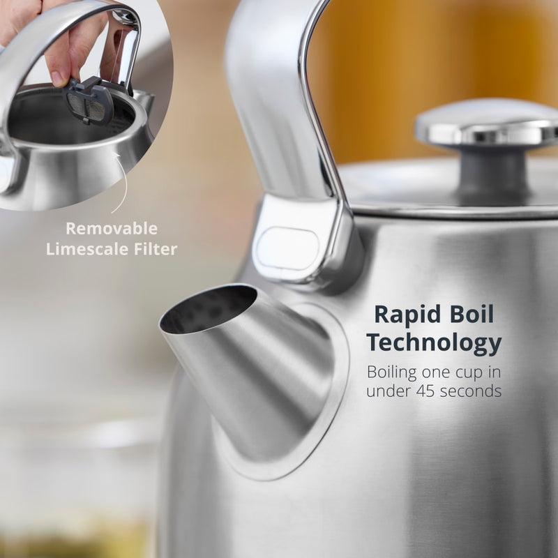 Stainless Steel