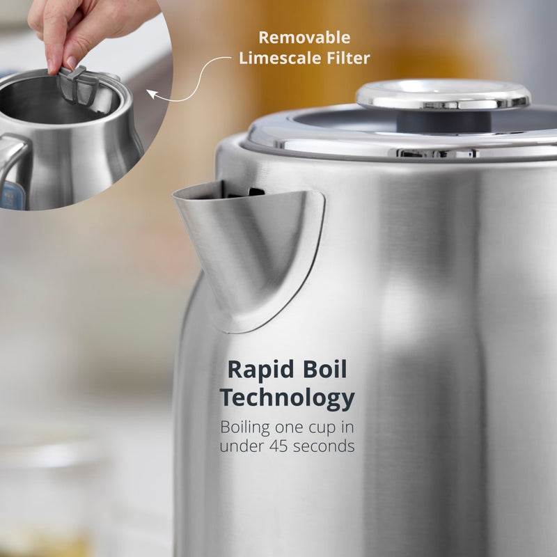 Stainless Steel