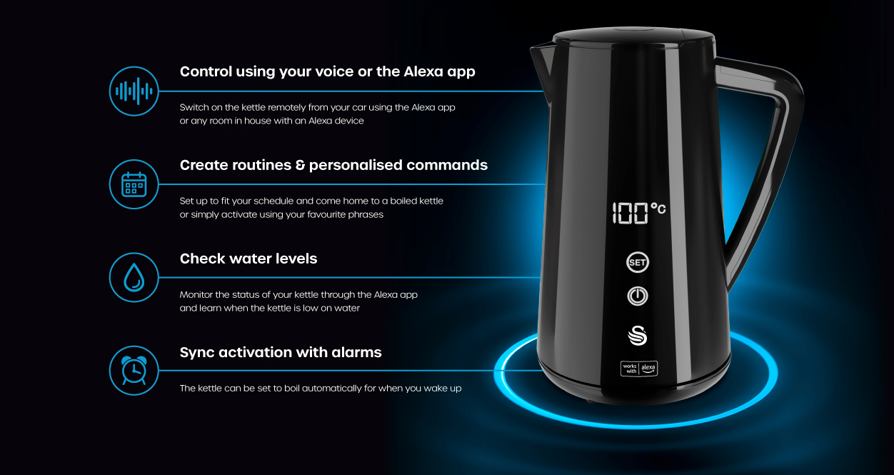 Swan Alexa enabled smart kettle, Black Friday deal. Alexa Smart Kettle